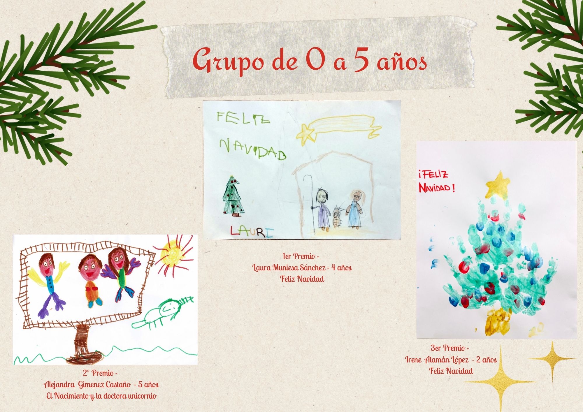 2025 NavidadGrupo1
